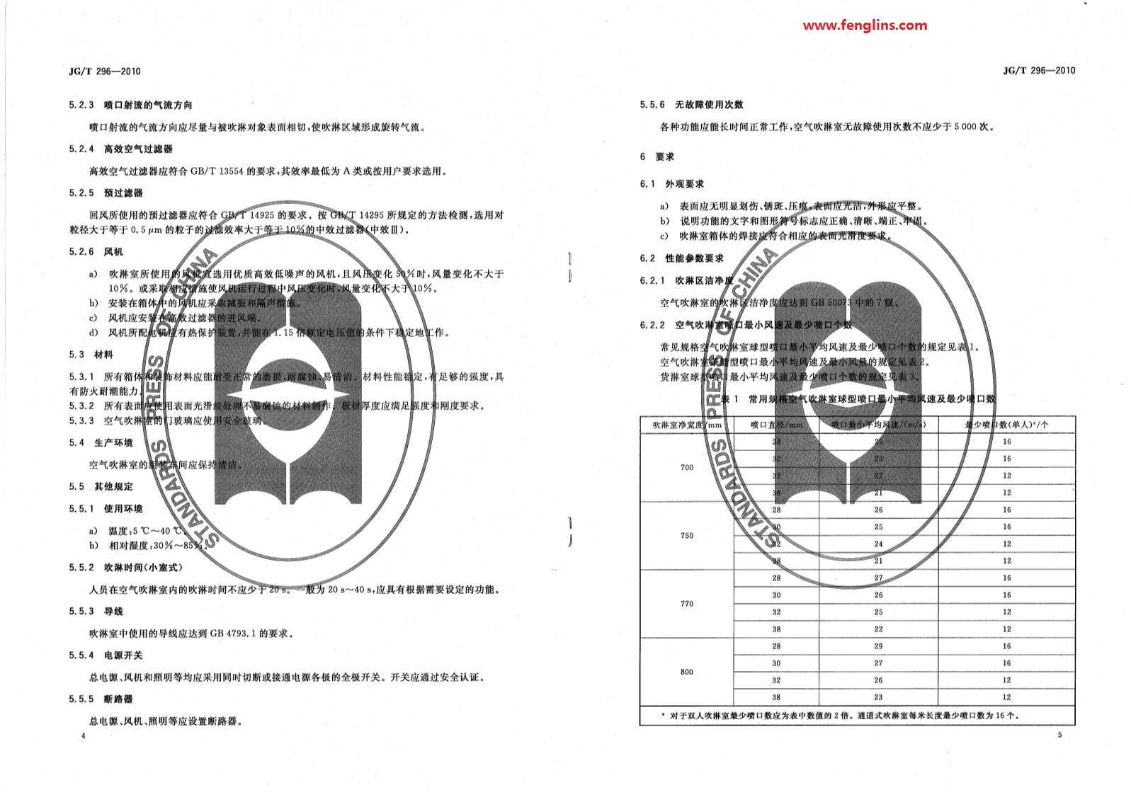JG∕T 296-2010空氣吹淋室標準(風淋室行業規范) JG∕T 296-2010空氣吹淋室標準(風淋室行業規范)